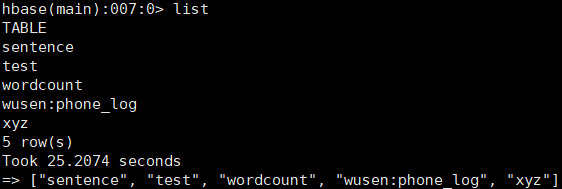 HBase与MR、Hive整合