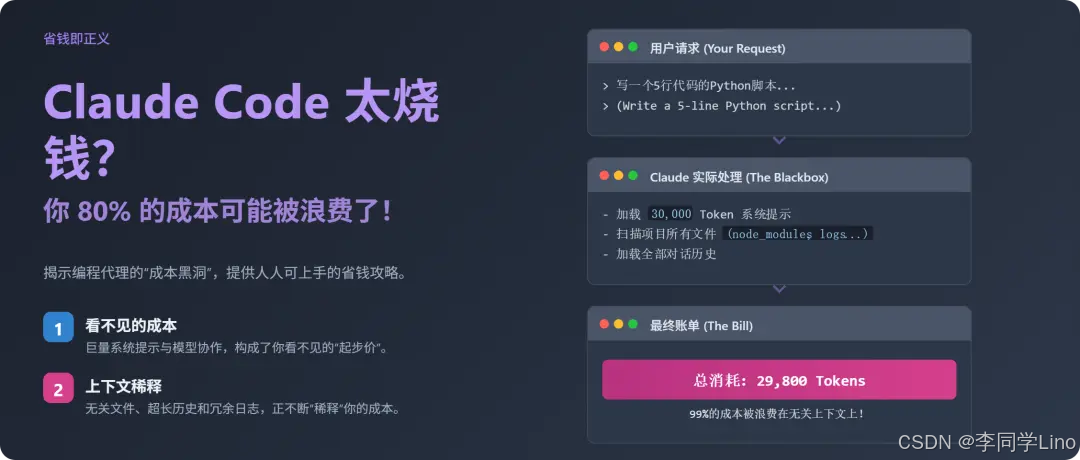 【保姆级教程】Claude Code 进阶指南：用 Everything Claude Code 打造更有“记忆”的 AI 程序员