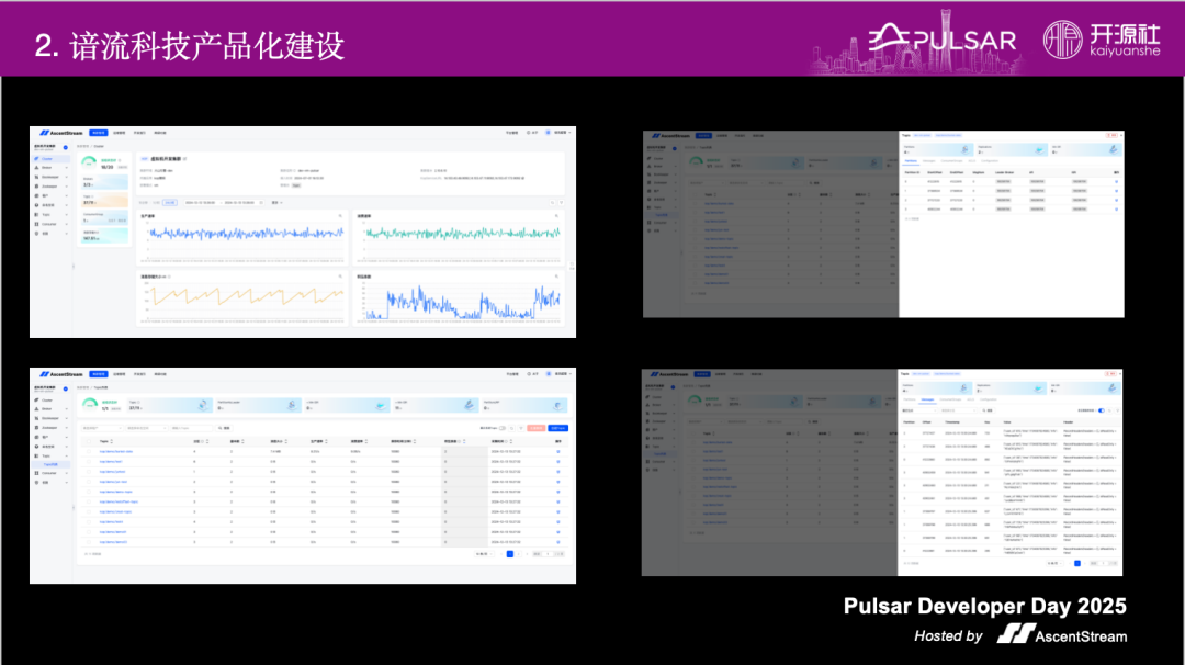 演讲回顾｜谙流科技在 Kafka on Pulsar 之上的探索