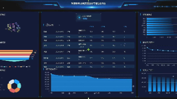 基于大数据爬虫+Hadoop+Python的农产品销售预测系统设计与实现开题报告