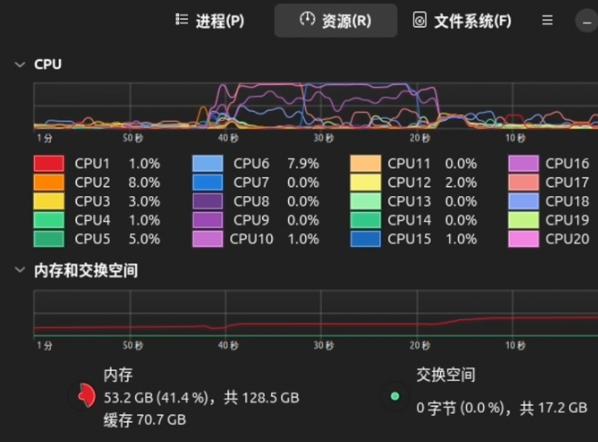 NVIDIA DGX Spark实现本地千亿级参数模型推理
