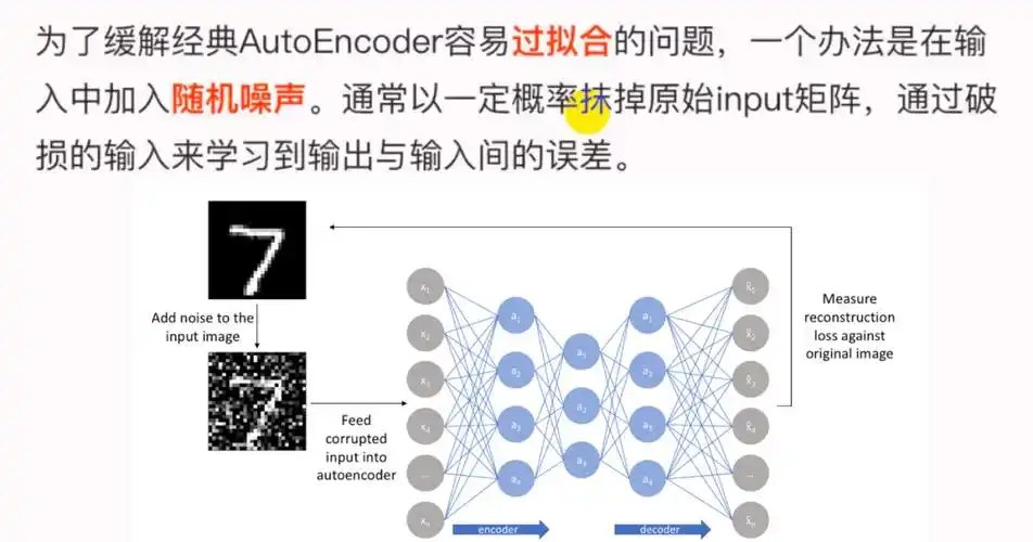 第二章-AIGC入门-小白也能看懂的AI图像生成指南：从原理到实战（5/36）