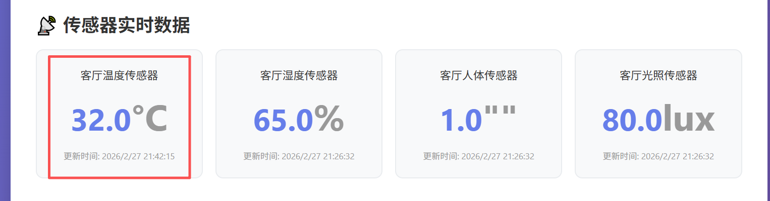 KaiwuDB+CodeArts 智能体，让ai快速构建一个智能家居本地化数据处理系统