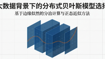 【Bayesian Analysis 2023】大数据背景下的分布式贝叶斯模型选择