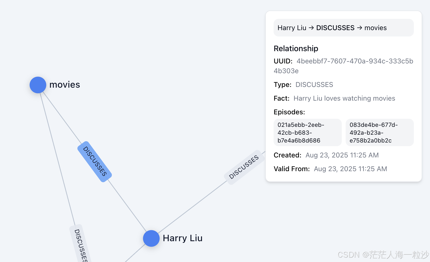给 AI 装上长期记忆：Zep Cloud 初探与上手教程