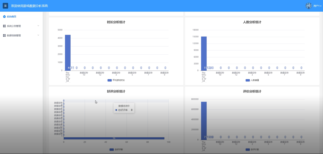 基于Hadoop的游戏数据分析系统—免费毕设源码分享63632