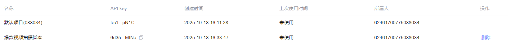 用户选剧情，AI写故事：Trae Solo+GLM-4.6实现沉浸式小说创作体验