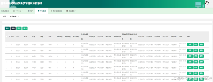 基于神经网络的学生学习情况分析系统-hadoop+django