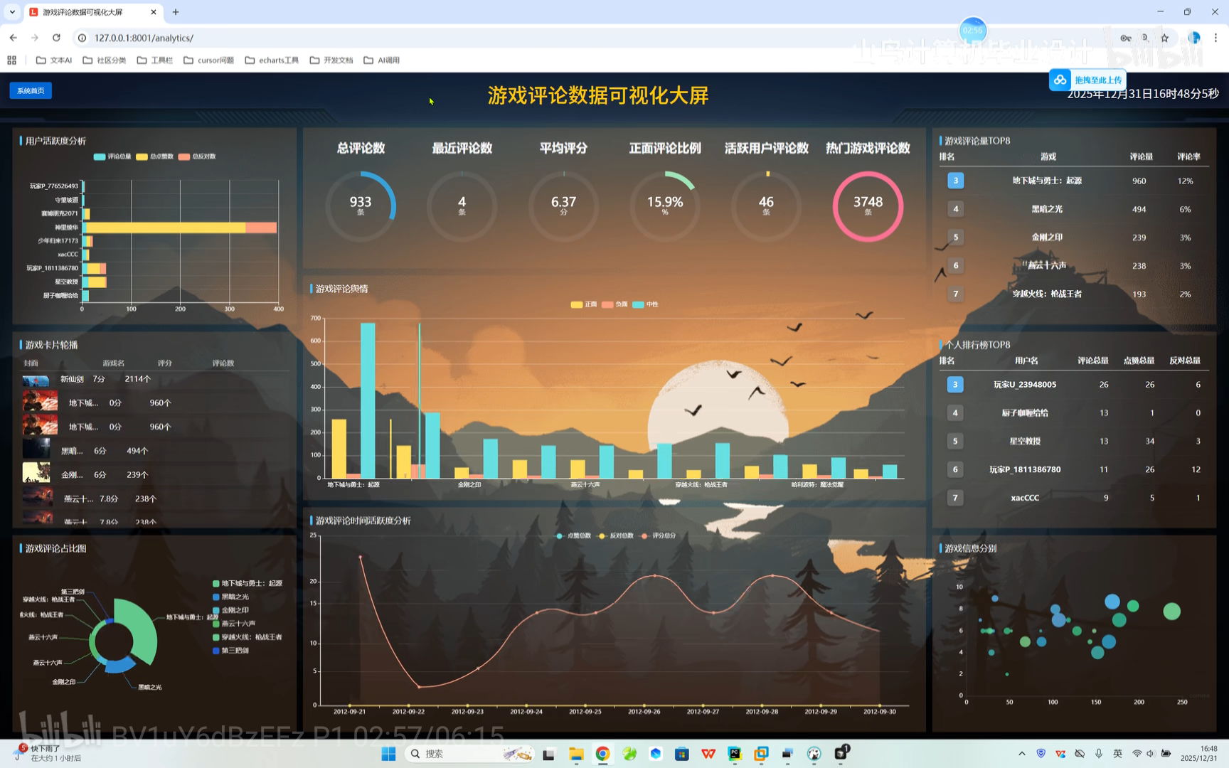 【Spark+Hadoop】基于spark+hadoop游戏评论数据分析可视化大屏（完整系统源码+数据库+开发笔记+详细部署教程+虚拟机分布式启动教程）✅