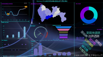 计算机毕业设计hadoop+spark+hive共享单车可视化 共享单车数据分析 共享单车爬虫 共享单车大数据 大数据毕业设计 大数据毕设