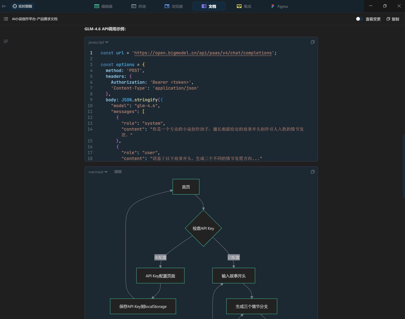 用户选剧情，AI写故事：Trae Solo+GLM-4.6实现沉浸式小说创作体验