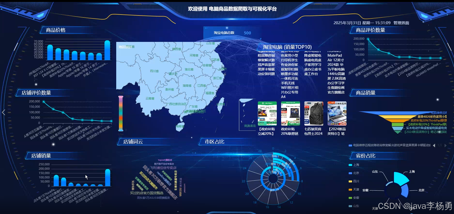 基于大数据爬虫+Hadoop+电脑商品数据爬取与可视化平台设计与开发(源码+精品论文+答辩PPT等资料)