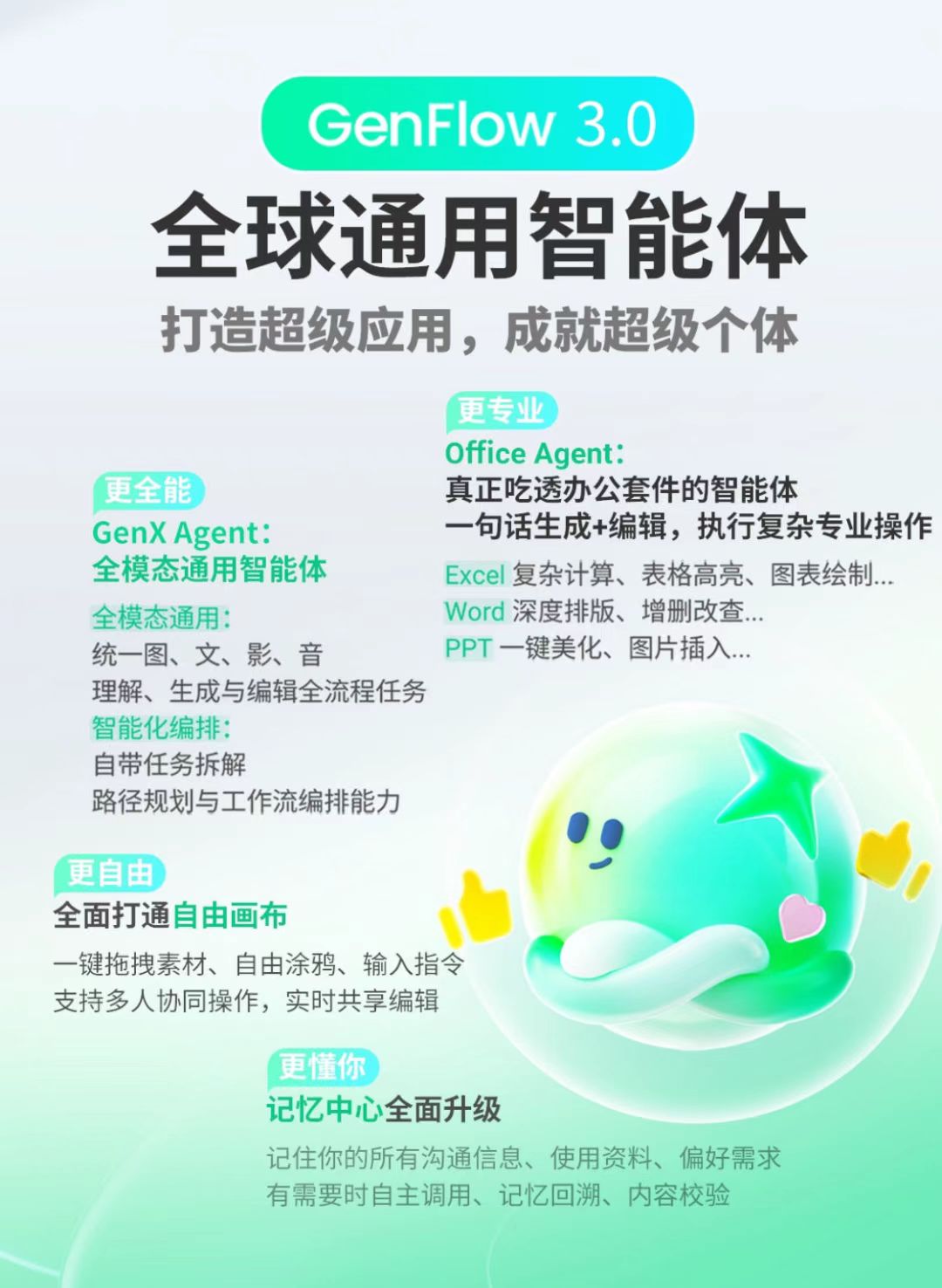 2026实测｜5款主流AI生成PPT工具深度对比：从技术文档到商务汇报，总有一款适合你