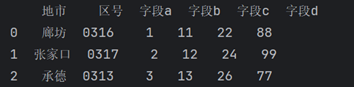 pandas库的pd.merge函数
