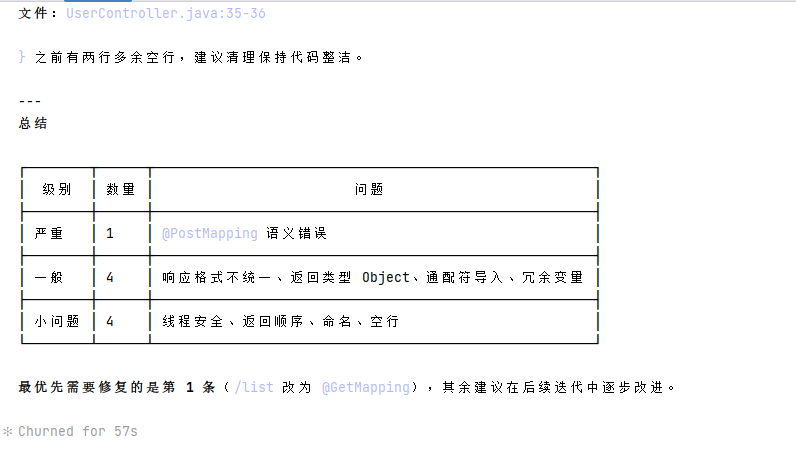 【AI智能体】Claude Code 集成Github CLI 实现高效项目协同使用详解