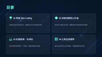 深度解析Vibe Coding：AI时代的编程新范式，让创意无需被代码束缚