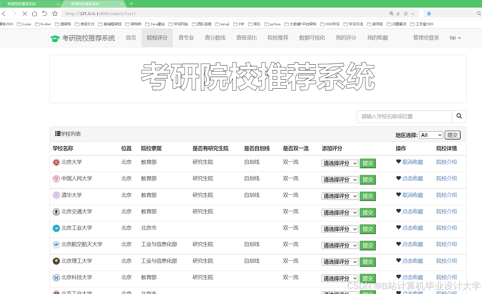 计算机毕业设计Hadoop+PySpark+Scrapy爬虫考研分数线预测 考研院校推荐系统 考研推荐系统 考研(源码+文档+PPT+讲解)