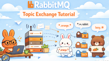 Java-208 RabbitMQ Topic 主题交换器详解：routingKey/bindingKey 通配符与 Java 示例