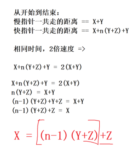 数据结构——单链表常见面试习题