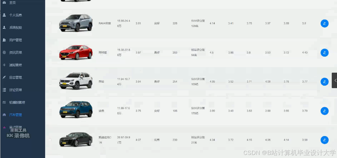 计算机毕业设计hadoop+spark+hive旅游推荐系统 旅游可视化系统 地方旅游网站 旅游爬虫 旅游管理系统 大数据毕业设计 机器学习 深度学习 知识图谱