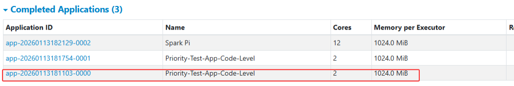 Apache Spark 任务资源配置与优先级指南
