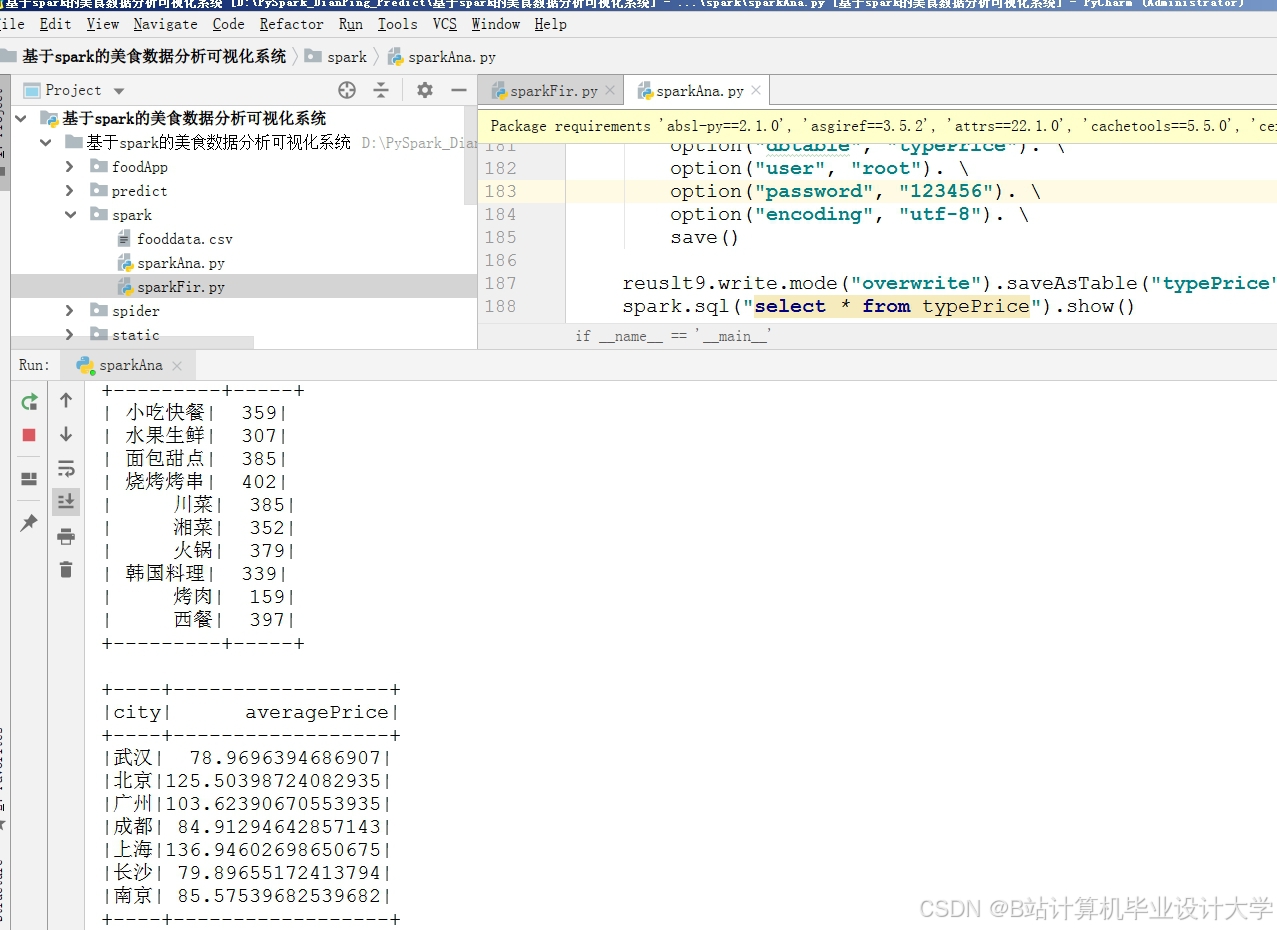 计算机毕业设计PySpark+Hadoop+Hive+LSTM模型美团大众点评分析+评分预测 美食推荐系统(源码+论文+PPT+讲解视频)