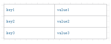 黑马头条日记 | Kafka Stream流式计算 —— 助你实时计算热点文章