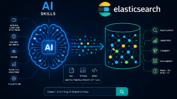 Elasticsearch：智能搜索 – AI builder 及 skills