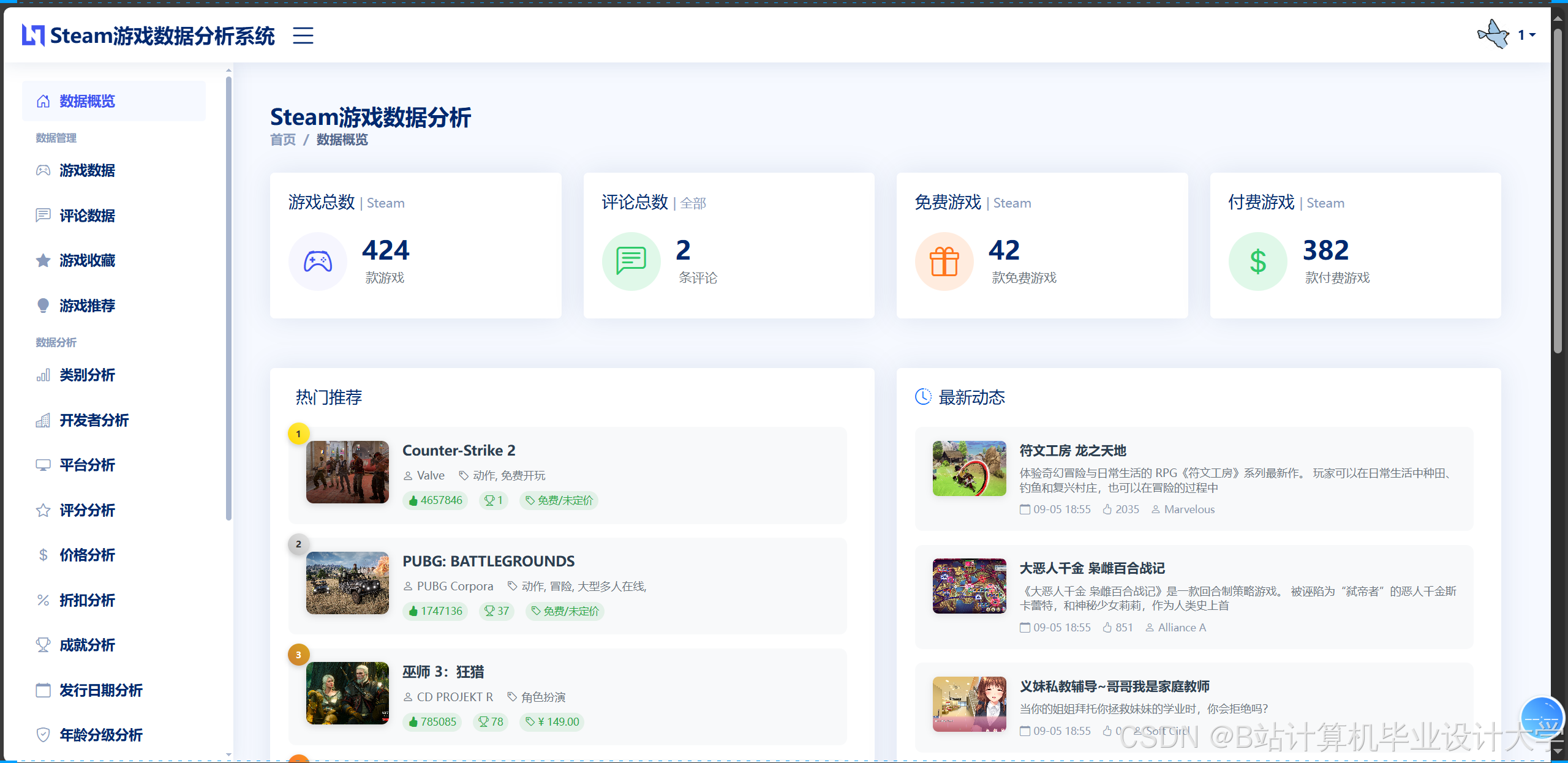 计算机毕业设计hadoop+spark+hive游戏推荐系统 游戏可视化 大数据毕业设计(源码+文档+PPT+讲解)