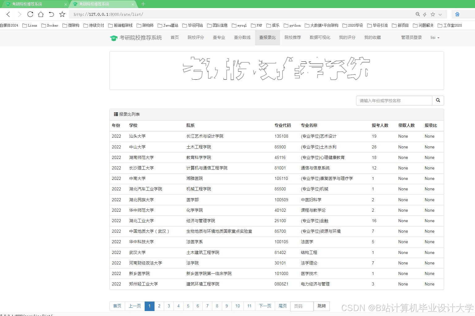 计算机毕业设计Hadoop+PySpark+Scrapy爬虫考研分数线预测 考研院校推荐系统 考研推荐系统 考研(源码+文档+PPT+讲解)