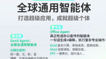 2026实测｜5款主流AI生成PPT工具深度对比：从技术文档到商务汇报，总有一款适合你