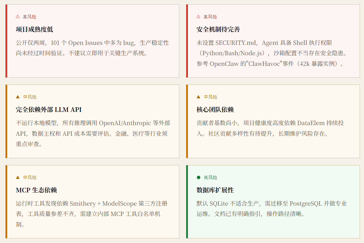 Clawith 深度分析报告 - AI分析分享