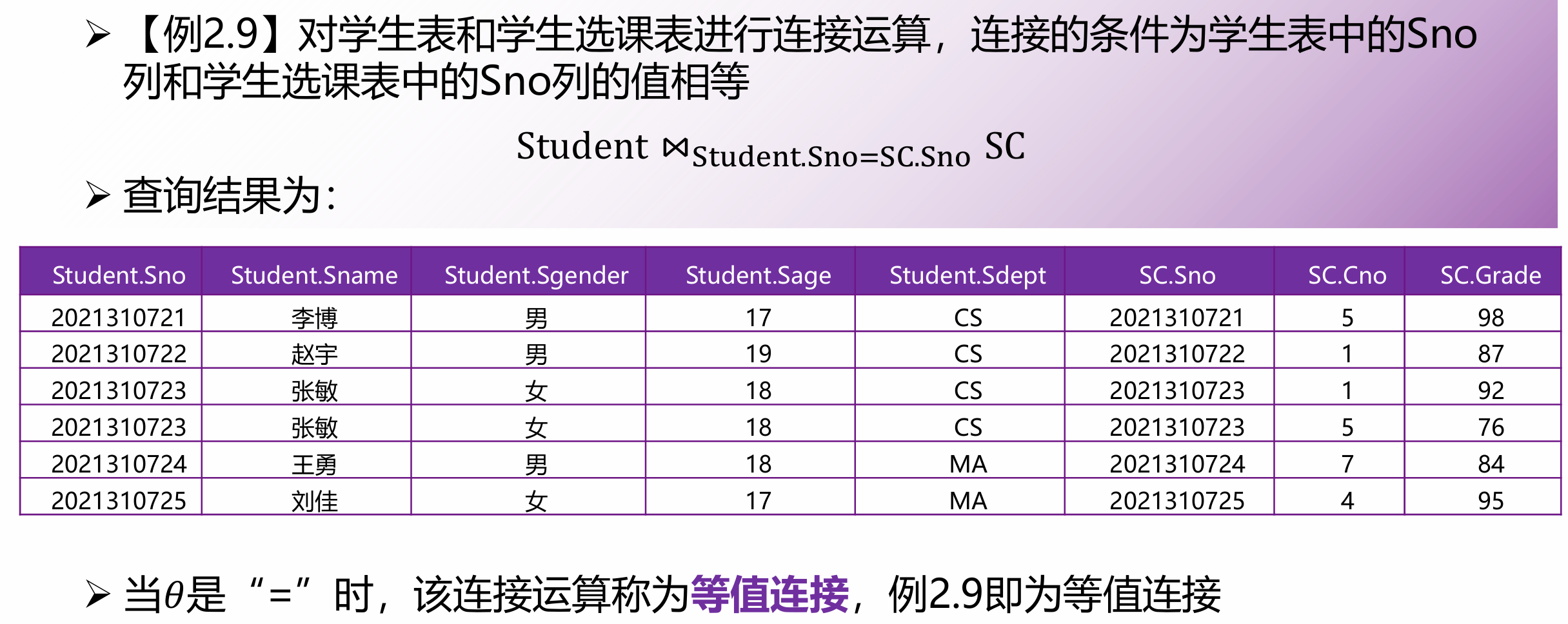 数据模型与关系理论 - 软考备战（三十）