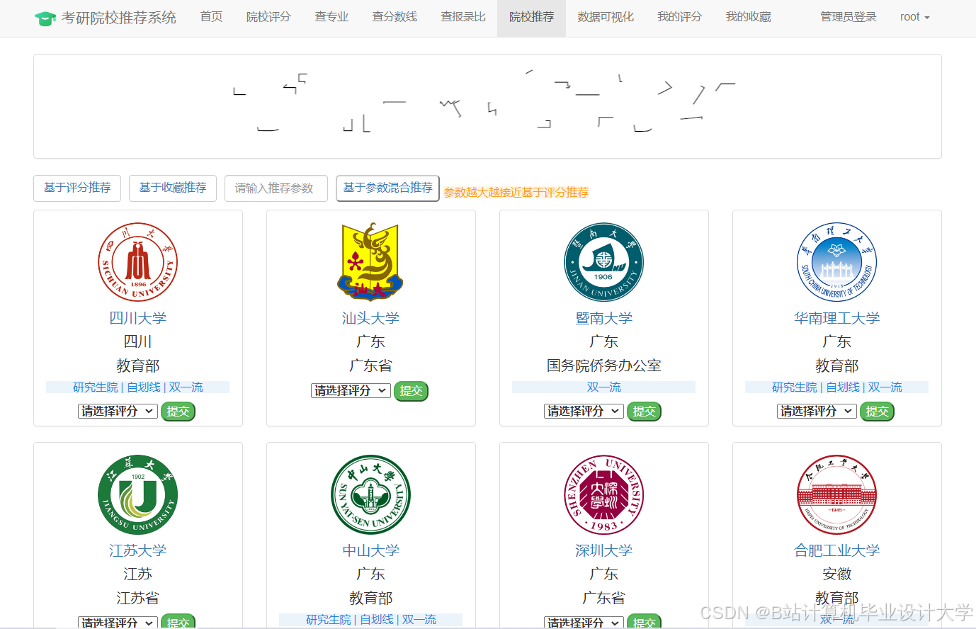 计算机毕业设计Hadoop+PySpark+Scrapy爬虫考研分数线预测 考研院校推荐系统 考研推荐系统 考研(源码+文档+PPT+讲解)