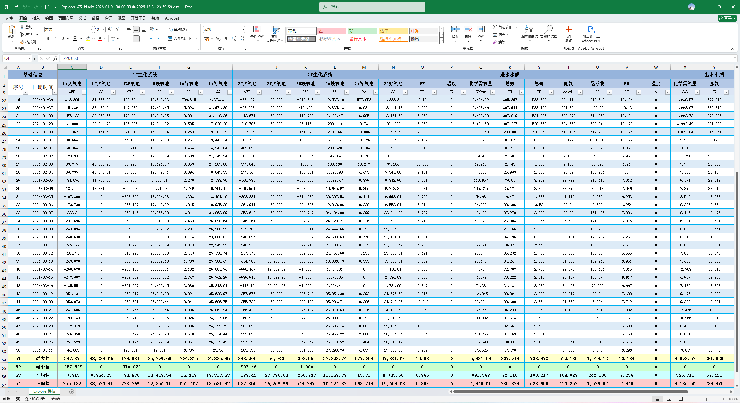 WinCC8.1利用Microsoft Web Browser控件制作报表
