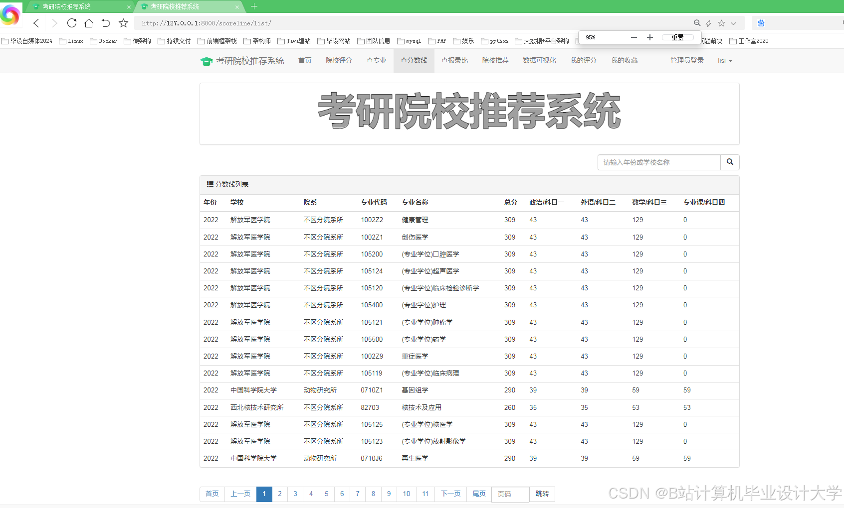 计算机毕业设计Hadoop+PySpark+Scrapy爬虫考研分数线预测 考研院校推荐系统 考研推荐系统 考研(源码+文档+PPT+讲解)