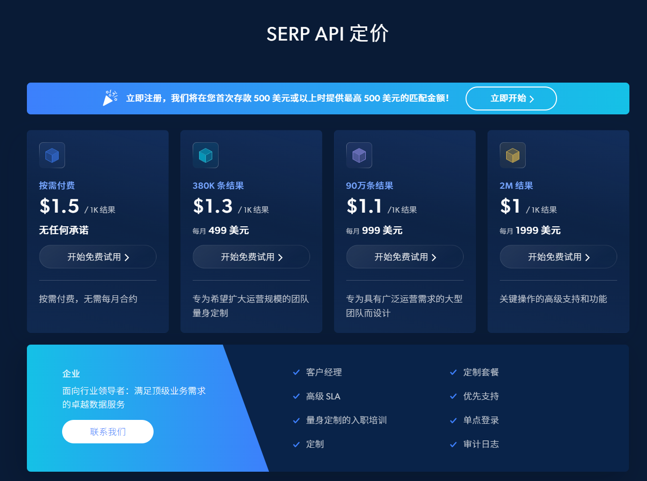 Bright Data SERP API 深度测评:解锁高精度、全球化、AI-ready 的 SEO 数据引擎