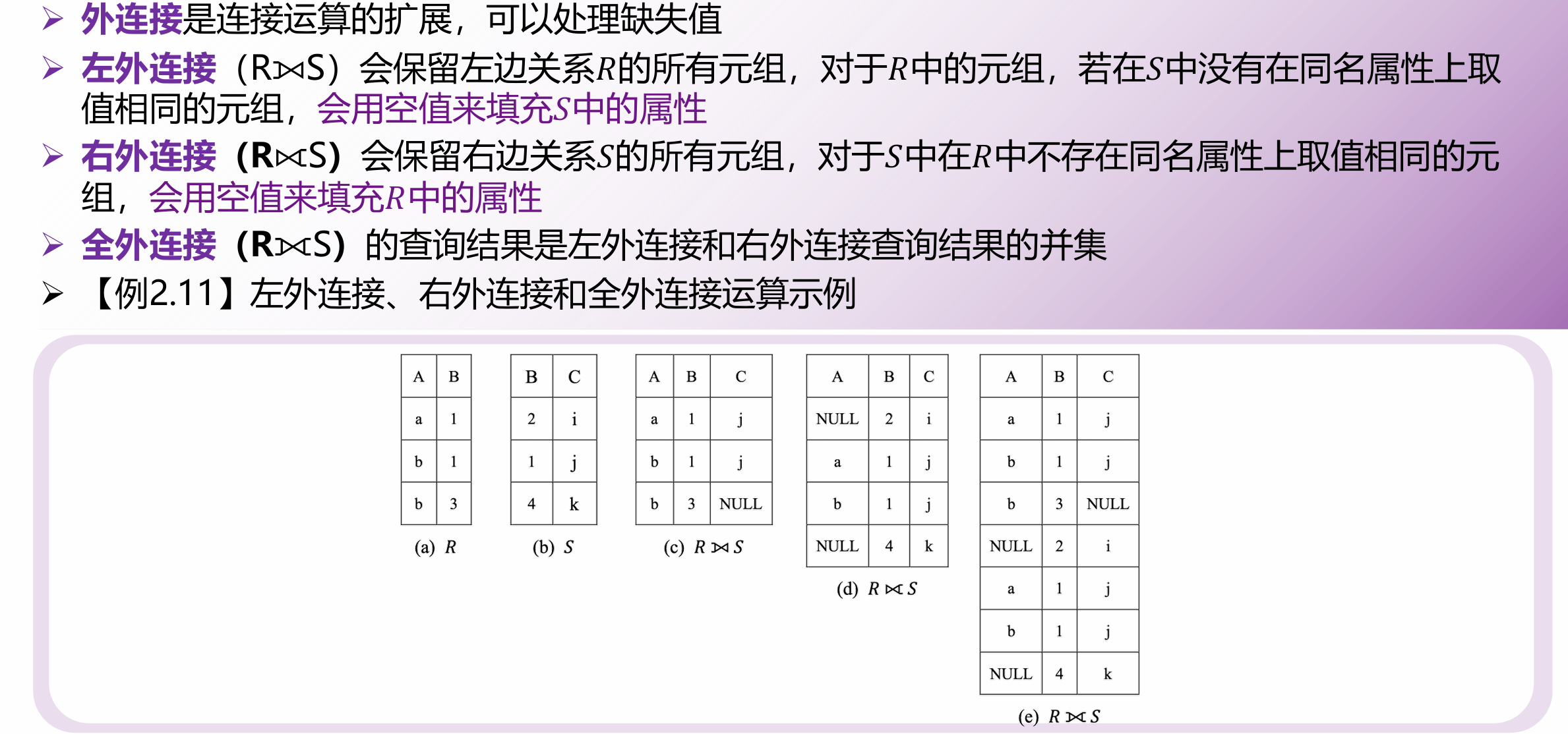 数据模型与关系理论 - 软考备战（三十）