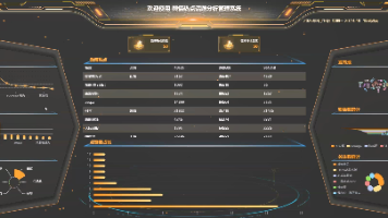 【大数据毕设源码分享】基于springboot+数据可视化的舆情热点话题分析管理系统的设计与实现(程序+文档+代码讲解+一条龙定制)