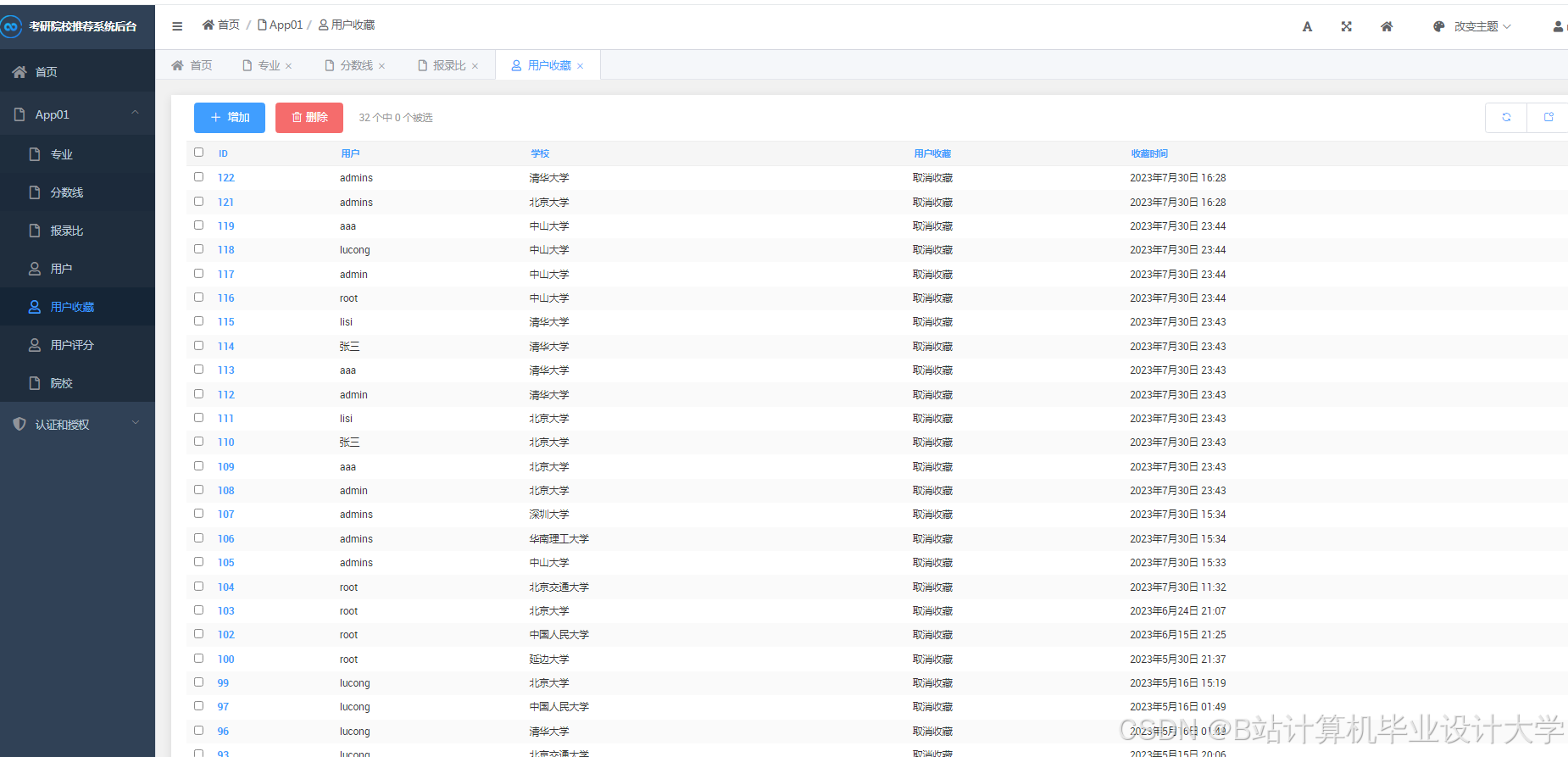 计算机毕业设计Hadoop+PySpark+Scrapy爬虫考研分数线预测 考研院校推荐系统 考研推荐系统 考研(源码+文档+PPT+讲解)