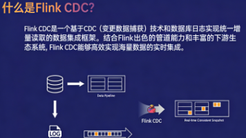 保姆级教程：Apache Flink CDC（standalone 模式）部署 MySQL CDC、PostgreSQL CDC 及使用方法