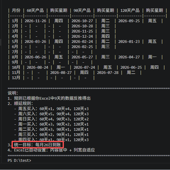 【理财类-01-04】20260321“微信”定期60天、90天、120天,倒退计算最适合买入的日期,在每月8日和每月20日准时到账还款(与理财系统一致)