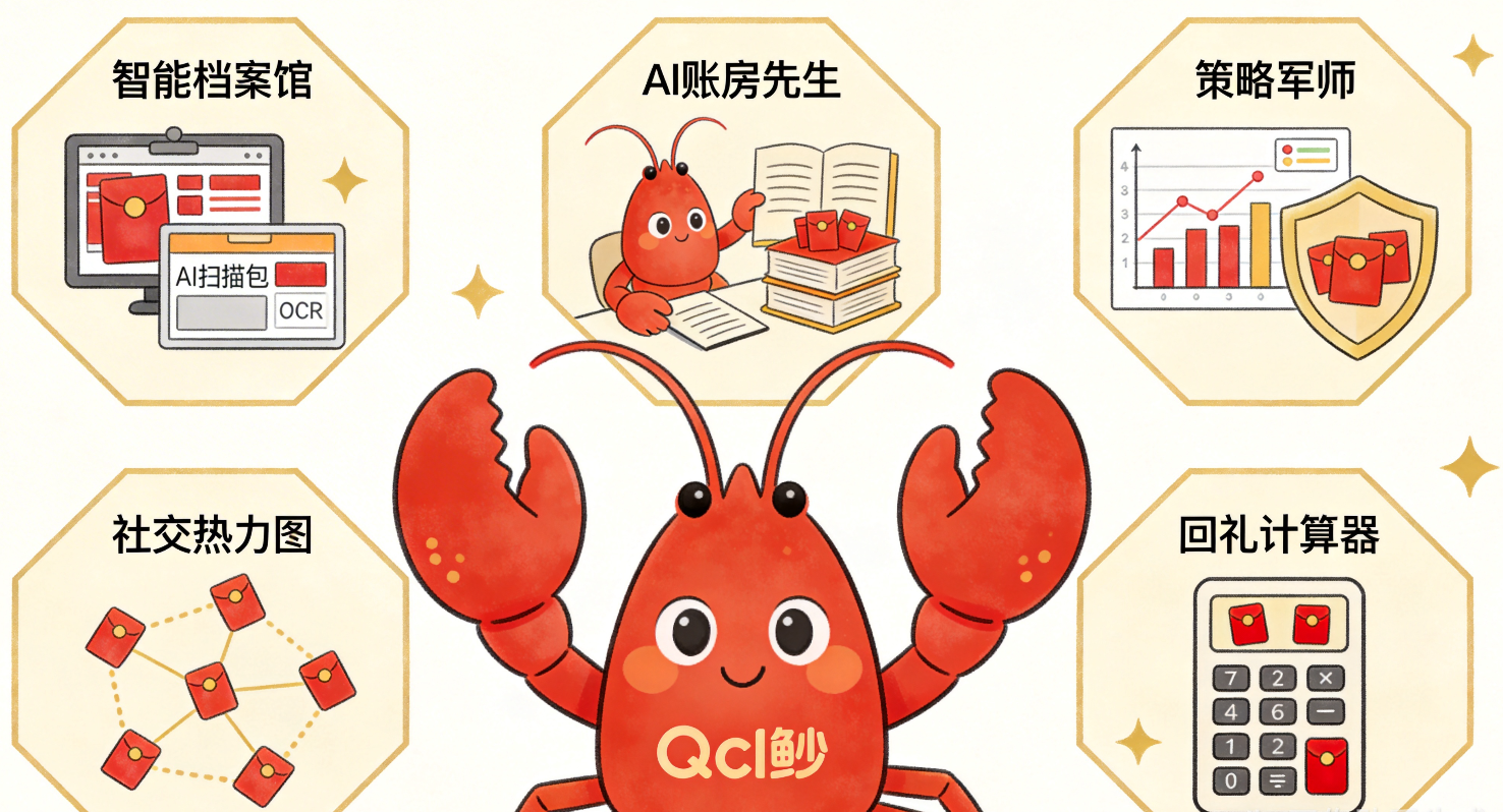 微信遥控电脑，AI管红包：QClaw六大创意应用场景全解析
