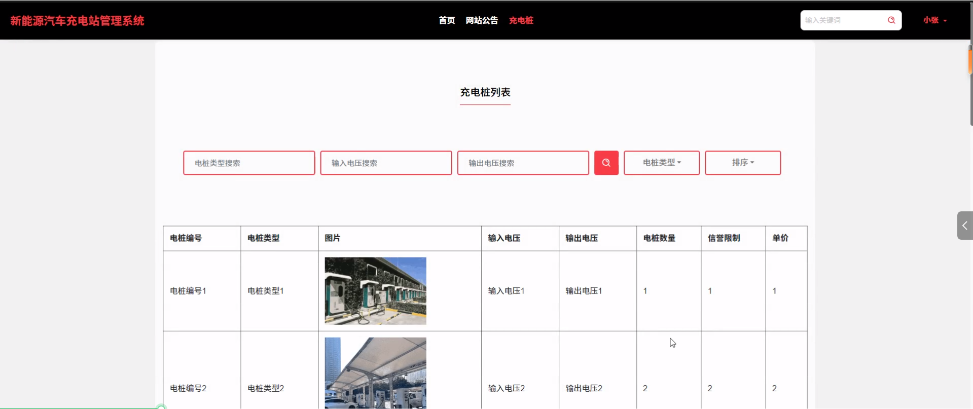 基于Hadoop的新能源汽车充电站管理系统的设计与实现99225-计算机毕设原创(免费领源码+带部署教程)