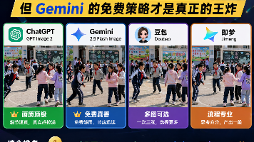 四大AI生图工具横评：GPT Image 2 一骑绝尘！但Gemini的免费策略才是真正的王炸