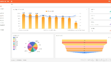 计算机毕业设计PySpark+Hadoop+Hive+LSTM模型美团大众点评分析+评分预测 美食推荐系统(源码+论文+PPT+讲解视频)
