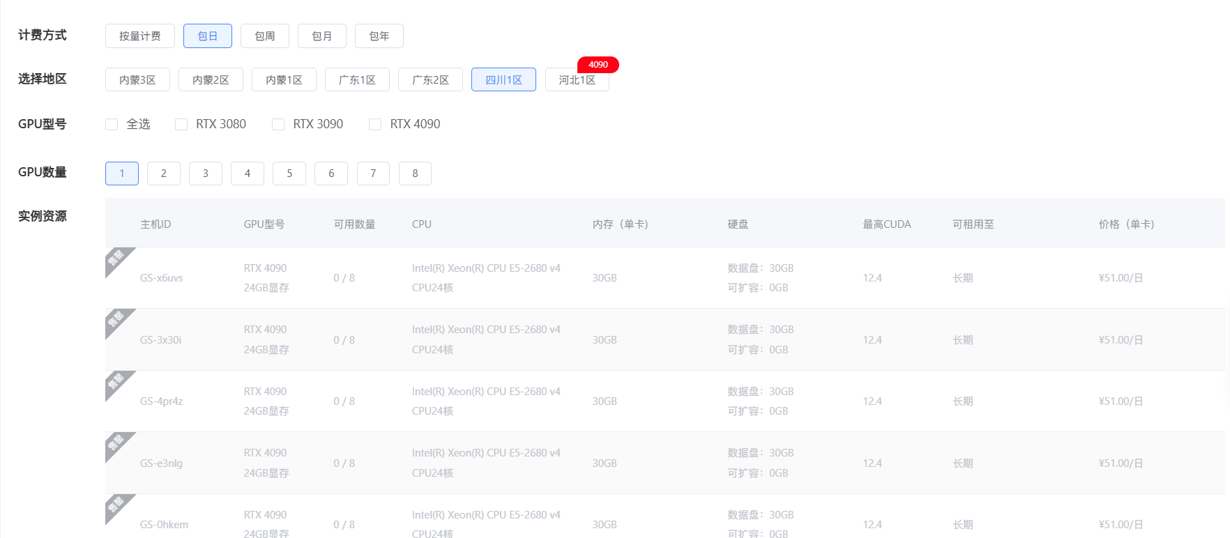 大数据浪潮下，解锁智算云平台实操密码