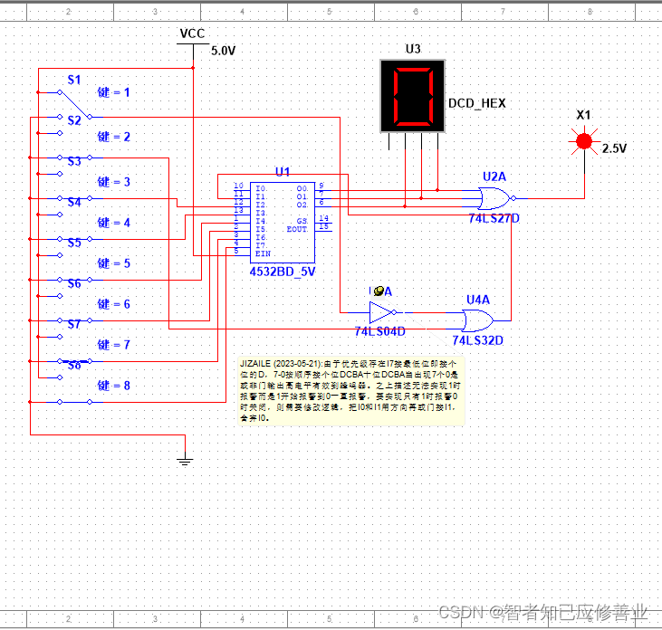 【CD4532/74HC147/74HC283组成的9线BCD编码器加减法器】2023-4-18