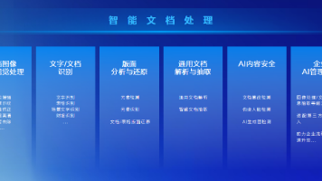 合合信息推出“多模态文本智能技术”：让AI真正理解与守护信息