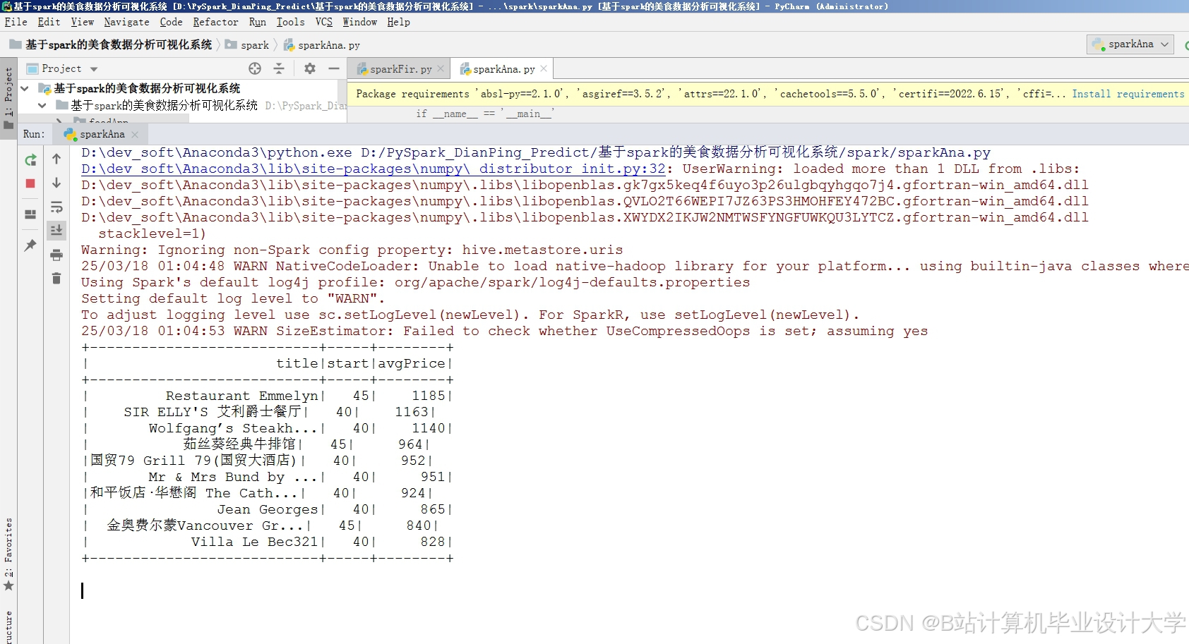 计算机毕业设计PySpark+Hadoop+Hive+LSTM模型美团大众点评分析+评分预测 美食推荐系统(源码+论文+PPT+讲解视频)